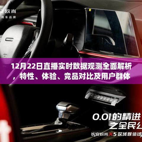 12月22日直播数据全面解析，特性、体验、竞品对比及用户群体深度探讨