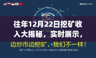 往年12月22日挖矿收入深度解析，实时展示，洞悉盈利全貌