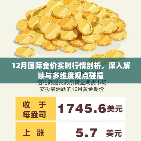 12月国际金价实时行情深度解析，多维度观点碰撞与解读