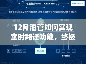 终极指南，实现油管实时翻译功能，步骤详解（12月版）