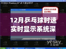 乒乓球时速实时显示系统深度评测，12月性能一览