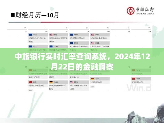 中旅银行实时汇率查询系统，2024年12月22日的金融市场洞察与汇率动态分析