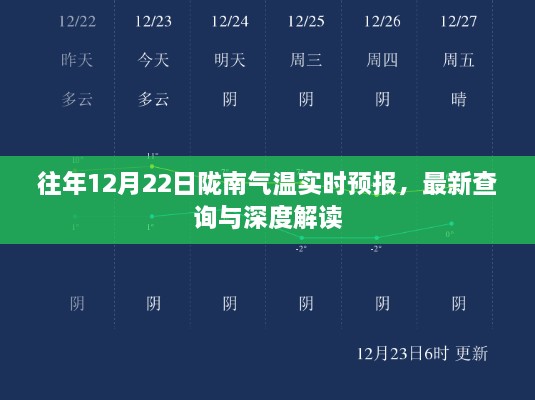 往年12月22日陇南气温实时预报，最新查询与详细解读