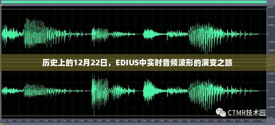 EDIUS中实时音频波形演变之旅，历史视角的12月22日探究