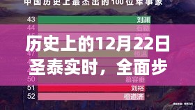 圣泰实时全面步骤指南，历史上的12月22日回顾与指南