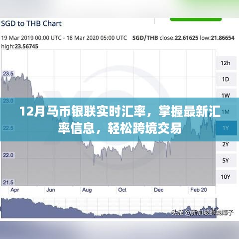 12月马币银联实时汇率，最新汇率信息助你跨境交易无忧