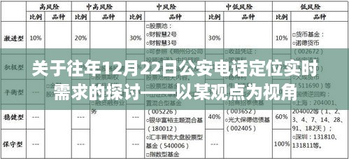 关于往年12月22日公安电话定位实时需求的探讨，某视角下的观察分析