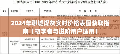 2024聊城煤灰实时价格表图获取指南，适合初学者与进阶用户