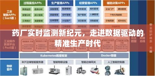 药厂实时监测新纪元，数据驱动精准生产时代来临