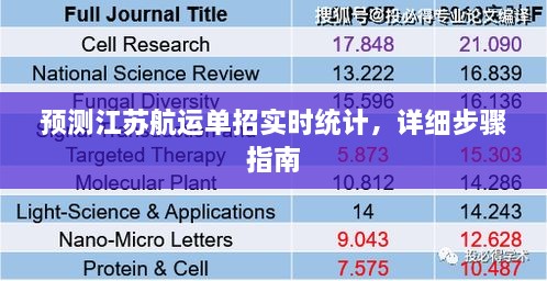 江苏航运单招实时统计预测，详细步骤指南