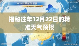 揭秘往年12月22日精准天气预报记录