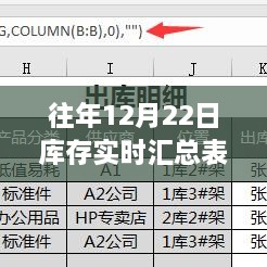 往年12月22日库存实时汇总表格制作详解，指南与操作建议