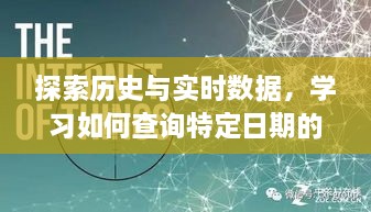 全球PM2.5历史与实时数据查询，特定日期排名探索