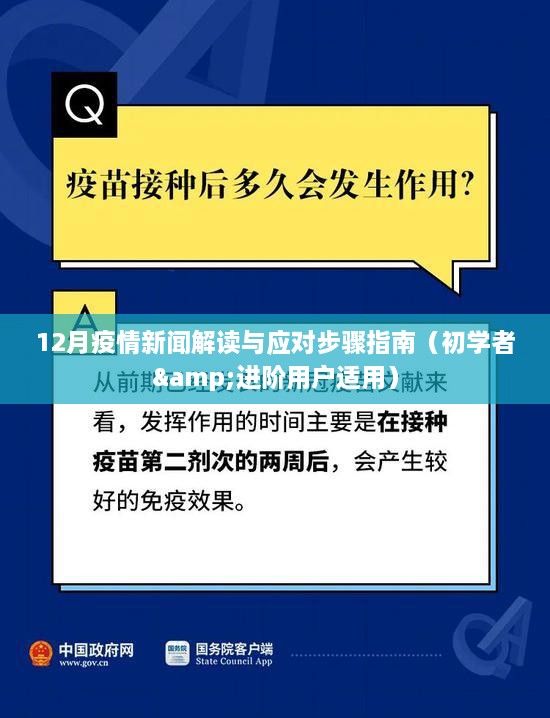 初学者与进阶用户适用的12月疫情新闻解读及应对步骤指南