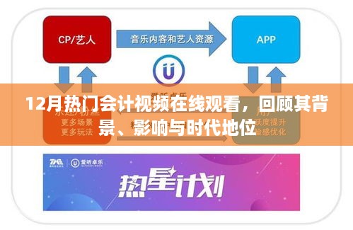12月热门会计视频回顾，背景、影响与时代地位在线观看