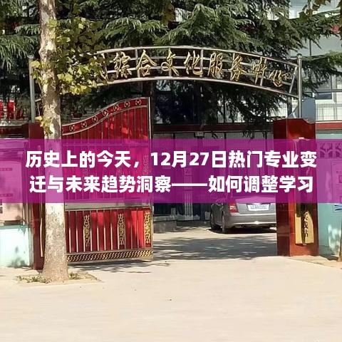 建议，历史上的今天，热门专业变迁洞察与未来趋势——如何适应时代需求调整学习方向？