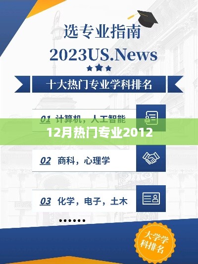 最新热门专业趋势解析，2012年12月数据报告