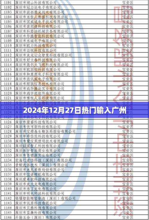 广州热门输入指南，2024年12月27日必知资讯速递