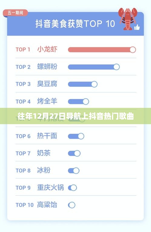 抖音热门歌曲导航，历年12月27日精选金曲盘点