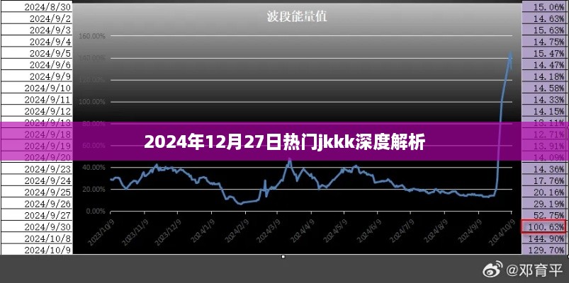 揭秘jkkk深度解析，洞悉未来趋势