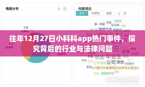 往年12月27日小科科app热点事件背后的行业法律探究