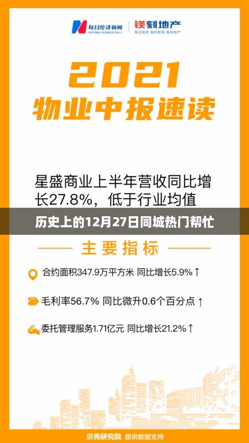 历史上的十二月二十七日同城热门互助活动回顾