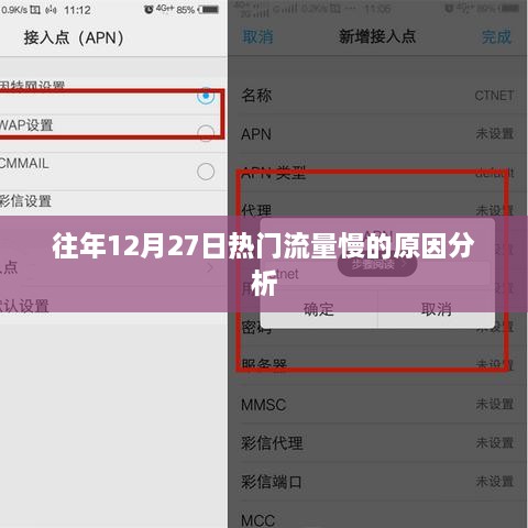 往年年末流量高峰解析，原因深度剖析