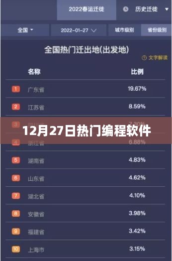 12月27日热门编程软件盘点