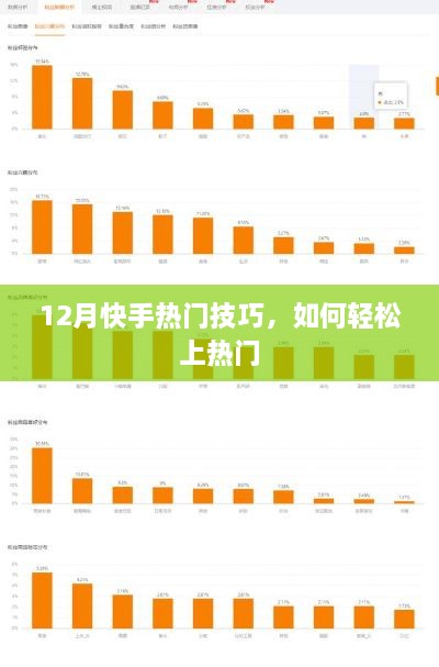 快手热门技巧揭秘，轻松上热门的方法