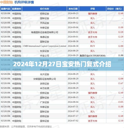 2024年宝安复式盛典，全方位解读热门复式