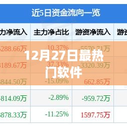 12月27日热门软件榜单TOP推荐