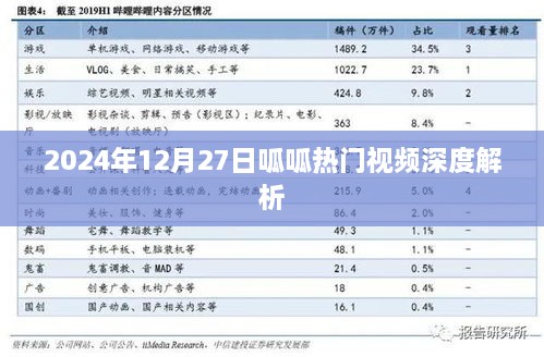 呱呱热门视频，深度解析背后的故事