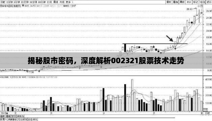 揭秘股市密码，深度解析002321股票技术走势