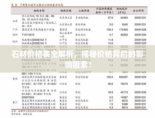 石材价格表全解析，揭秘价格背后的影响因素！