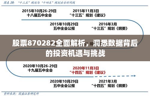 股票870282全面解析，洞悉数据背后的投资机遇与挑战