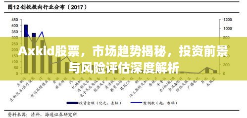 Axkid股票，市场趋势揭秘，投资前景与风险评估深度解析