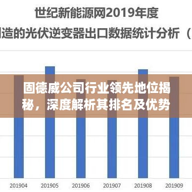 固德威公司行业领先地位揭秘，深度解析其排名及优势