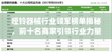 哑铃器械行业领军榜单揭秘，前十名商家引领行业力量