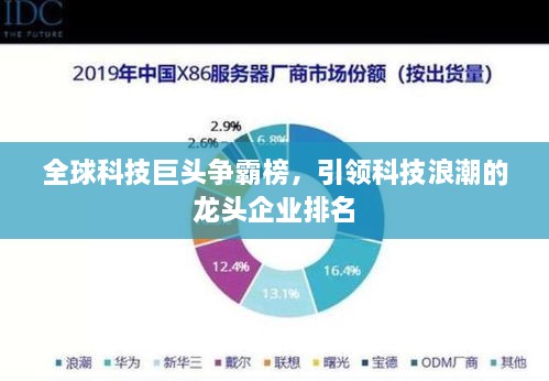 全球科技巨头争霸榜，引领科技浪潮的龙头企业排名