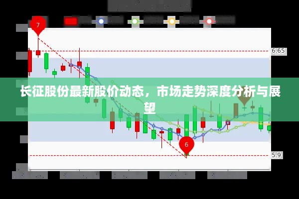 长征股份最新股价动态，市场走势深度分析与展望