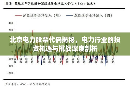 北京电力股票代码揭秘，电力行业的投资机遇与挑战深度剖析