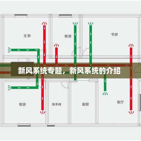 新风系统专题，新风系统的介绍 