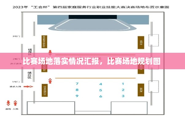 比赛场地落实情况汇报，比赛场地规划图 