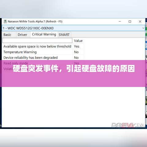 硬盘突发事件，引起硬盘故障的原因 