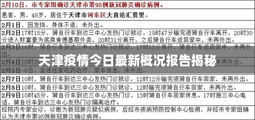 天津疫情今日最新概况报告揭秘