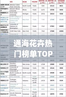 通海花卉热门榜单TOP10，惊艳你的眼球！