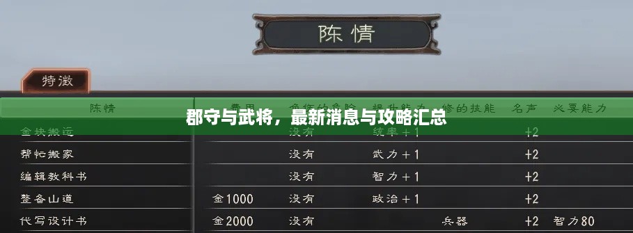 郡守与武将，最新消息与攻略汇总