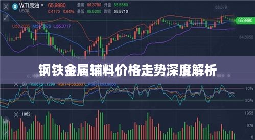 钢铁金属辅料价格走势深度解析