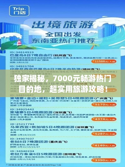 独家揭秘，7000元畅游热门目的地，超实用旅游攻略！