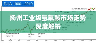 扬州工业级氢氟酸市场走势深度解析